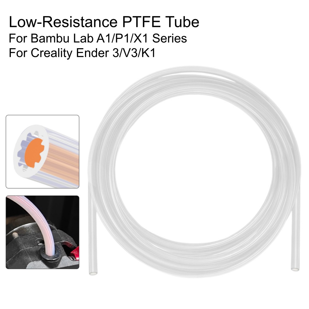 Yıldız Şekilli PTFE Tüp Filame - Ptfe Tape Thread incelemesi ve fiyatı