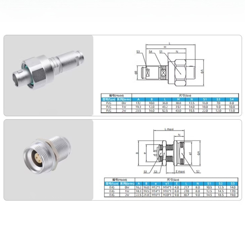 1W FVG Fiş EVG Sabit Soket 2Pi - Push Fit Connector incelemesi ve fiyatı