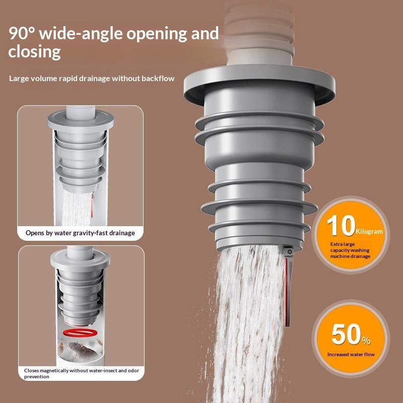 Banyo Kanalizasyon Conta Halka - Drain Pipe Clip incelemesi ve fiyatı