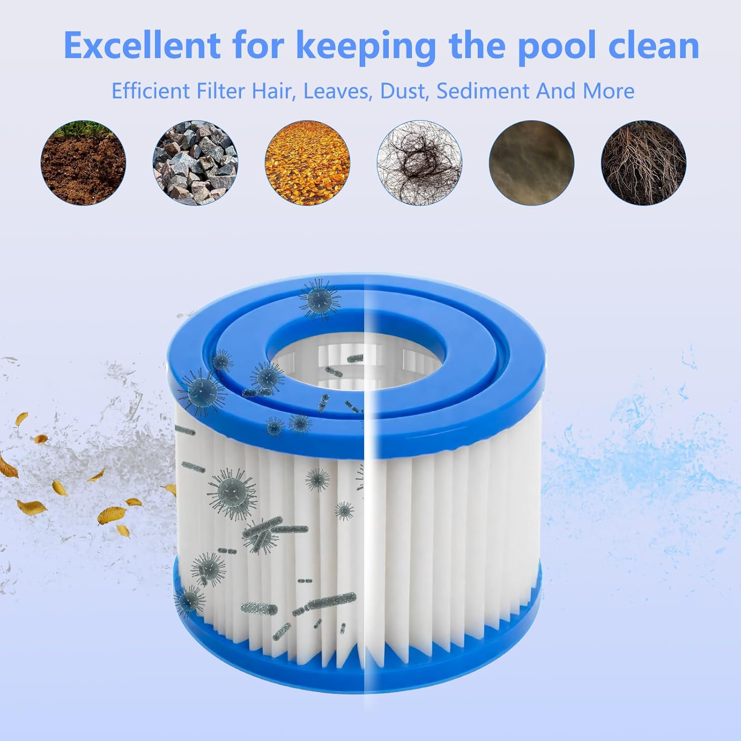 Aksesuarlar Tip VI Filtre BEST - Basin Mixer Cartridge incelemesi ve fiyatı
