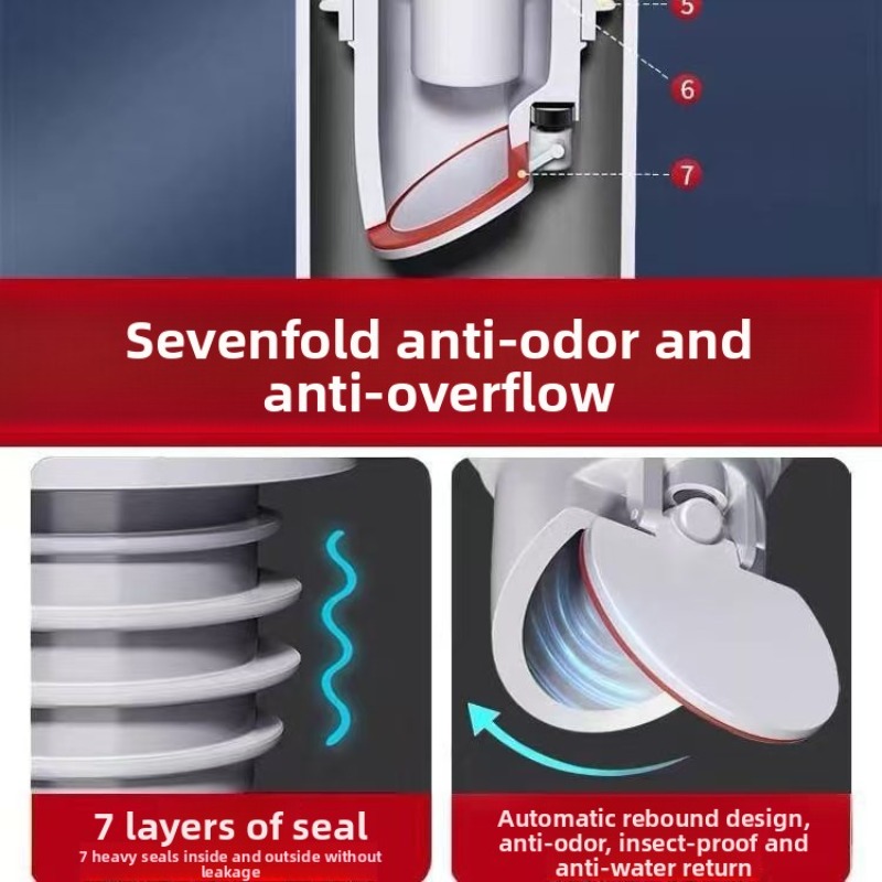 Lavabo Fişi Kanalizasyon Borus - Drain Pipe Clip incelemesi ve fiyatı